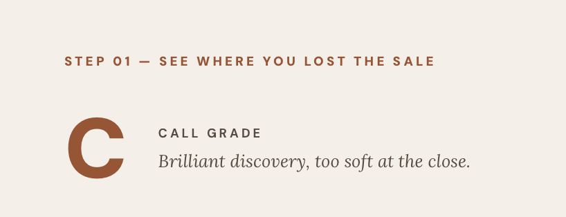 Your call grade